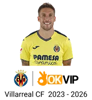 Biểu tượng ưu điểm thương hiệu